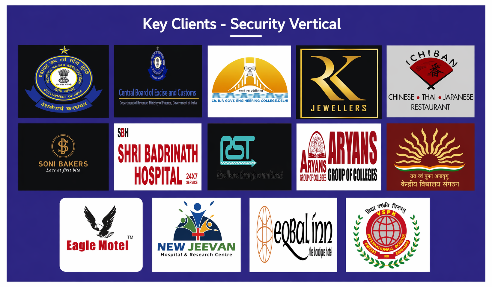GGA Enterprises Key Clients